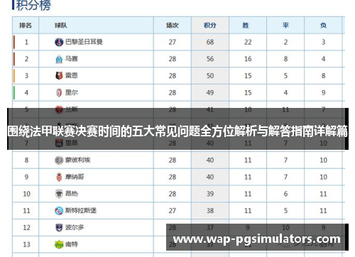 围绕法甲联赛决赛时间的五大常见问题全方位解析与解答指南详解篇