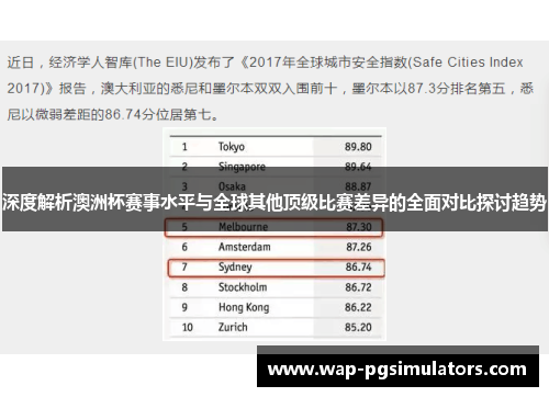 深度解析澳洲杯赛事水平与全球其他顶级比赛差异的全面对比探讨趋势 深度解析澳洲杯赛事水平与全球其他顶级比赛差异的全面对比探讨趋势
