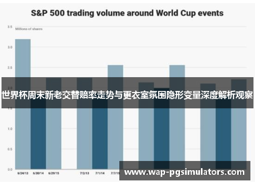 世界杯周末新老交替赔率走势与更衣室氛围隐形变量深度解析观察 世界杯周末新老交替赔率走势与更衣室氛围隐形变量深度解析观察